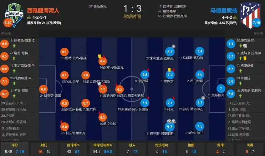 斯基拉：国米计划与17岁中卫布雷达签订职业合同，合同期至2029年